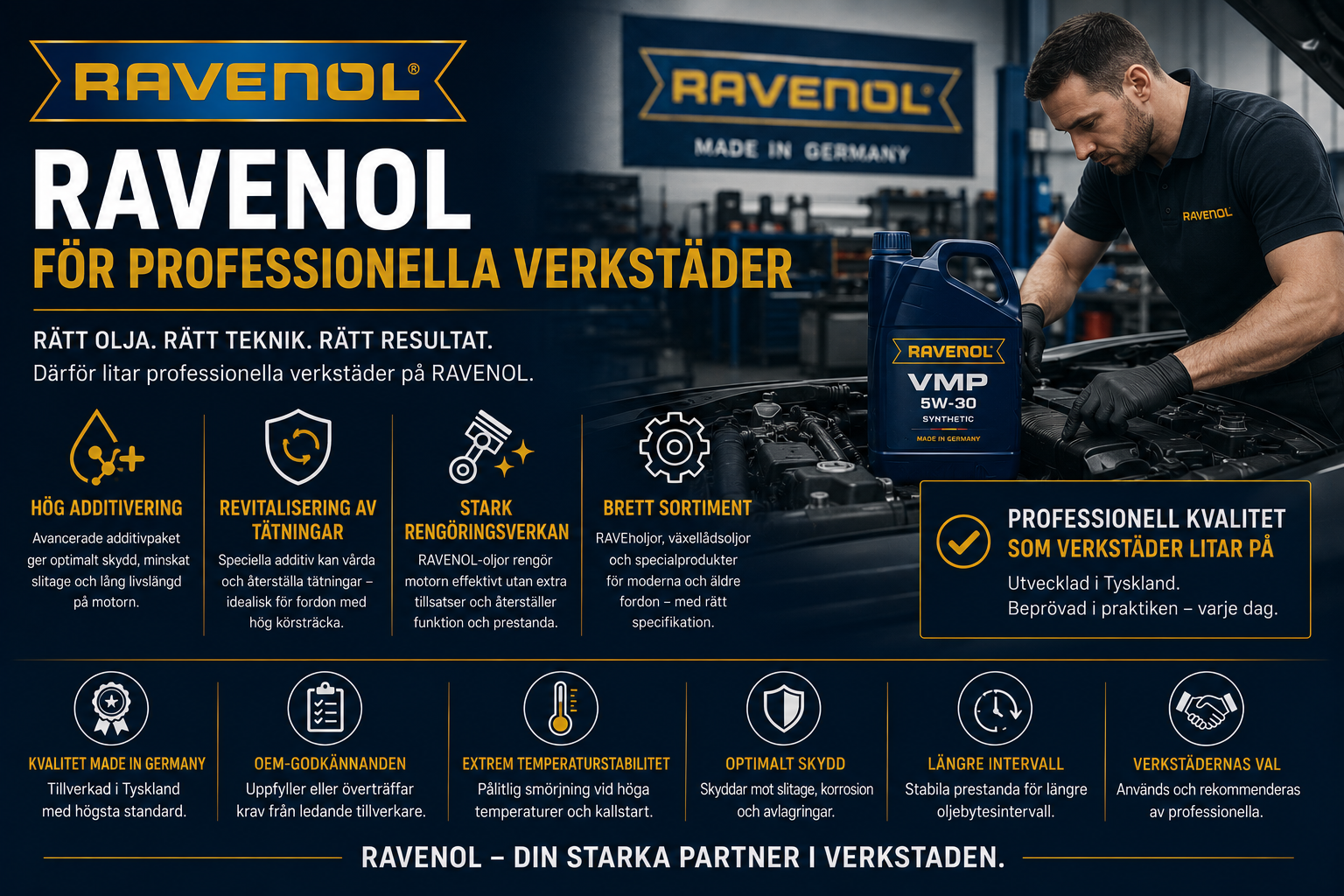 Därför är RAVENOL ett starkt val för professionella verkstäder