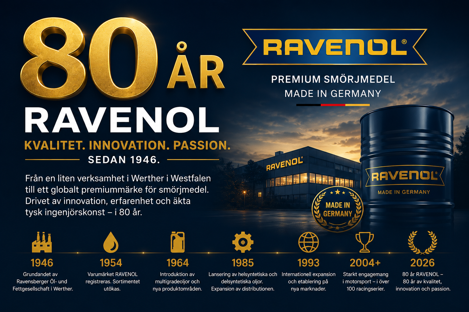 80 år RAVENOL – från en liten verksamhet i Westfalen till ett globalt premiumvarumärke
